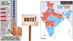 Hyderabad vote