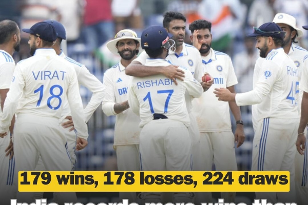India Victory Over Bangladesh