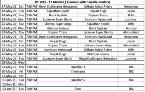 IPL