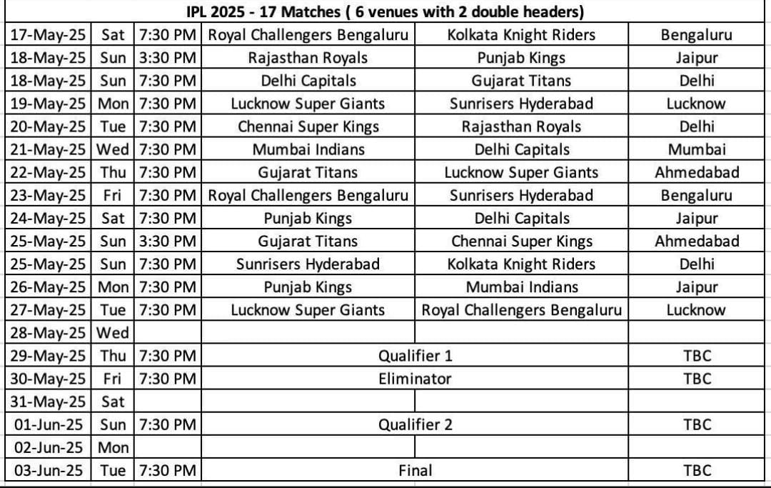 IPL