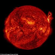 Solar Storms